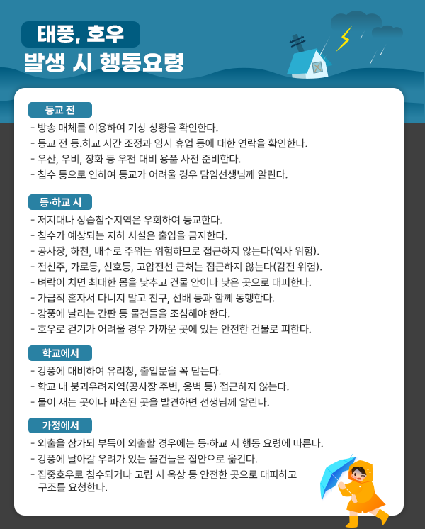 태풍, 호우 발생 시 행동요령