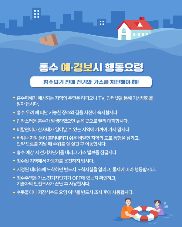 홍수 예ㆍ경보시 행동요령